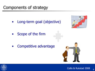 Media Management 2011-Strategy Module - Jan 21_2