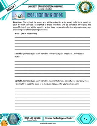 12
ROLAN AZUR SAN JOSE
Science Teacher II Science, Technology and Society
ALL RIGHTS RESERVED//2020
UNIVERSITY OF NORTHEASTERN PHILIPPINES
MODULE 1
General Education
Direction: Throughout the week, you will be asked to write weekly reflections based on
your modular activities. The format of these reflections will be consistent throughout the
week/Module 1; you will be asked to write a three paragraph reflection with each paragraph
answering one of the following questions:
So what? ( What did you learn from this activity? Why is it important? Why does it
matter? )
_________________________________________________________________________
_________________________________________________________________________
_________________________________________________________________________
_________________________________________________________________________
_________________________________________________________________________
_________________________________________________________________________
What? (What you know?)
_________________________________________________________________________
_________________________________________________________________________
_________________________________________________________________________
_________________________________________________________________________
_________________________________________________________________________
So that? . (What did you learn from this module that might be useful for your daily lives?
How might you use the ideas or techniques discussed for your own concern? )
_________________________________________________________________________
_________________________________________________________________________
_________________________________________________________________________
_________________________________________________________________________
_________________________________________________________________________
_________________________________________________________________________
_________________________________________________________________________
_________________________________________________________________________
 