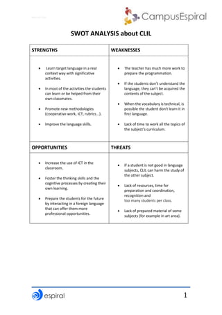 Why not CLIL?
1
SWOT ANALYSIS about CLIL
STRENGTHS WEAKNESSES
Learn target language in a real
context way with significative
activities.
In most of the activities the students
can learn or be helped from their
own classmates.
Promote new methodologies
(cooperative work, ICT, rubrics...).
Improve the language skills.
The teacher has much more work to
prepare the programmation.
If the students don’t understand the
language, they can't be acquired the
contents of the subject.
When the vocabulary is technical, is
possible the student don't learn it in
first language.
Lack of time to work all the topics of
the subject’s curriculum.
OPPORTUNITIES THREATS
Increase the use of ICT in the
classroom.
Foster the thinking skills and the
cognitive processes by creating their
own learning.
Prepare the students for the future
by interacting in a foreign language
that can offer them more
professional opportunities.
If a student is not good in language
subjects, CLIL can harm the study of
the other subject.
Lack of resources, time for
preparation and coordination,
recognition and
too many students per class.
Lack of prepared material of some
subjects (for example in art area).