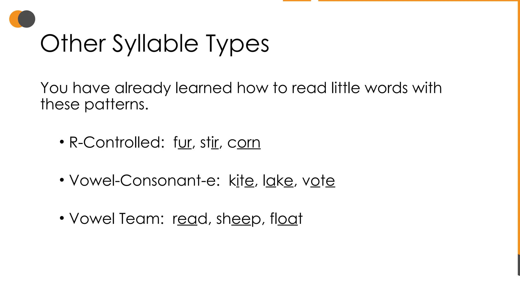 Other Syllable Types
You have already learned how to read little words with
these patterns.
• R-Controlled: fur, stir, corn
• Vowel-Consonant-e: kite, lake, vote
• Vowel Team: read, sheep, float
 