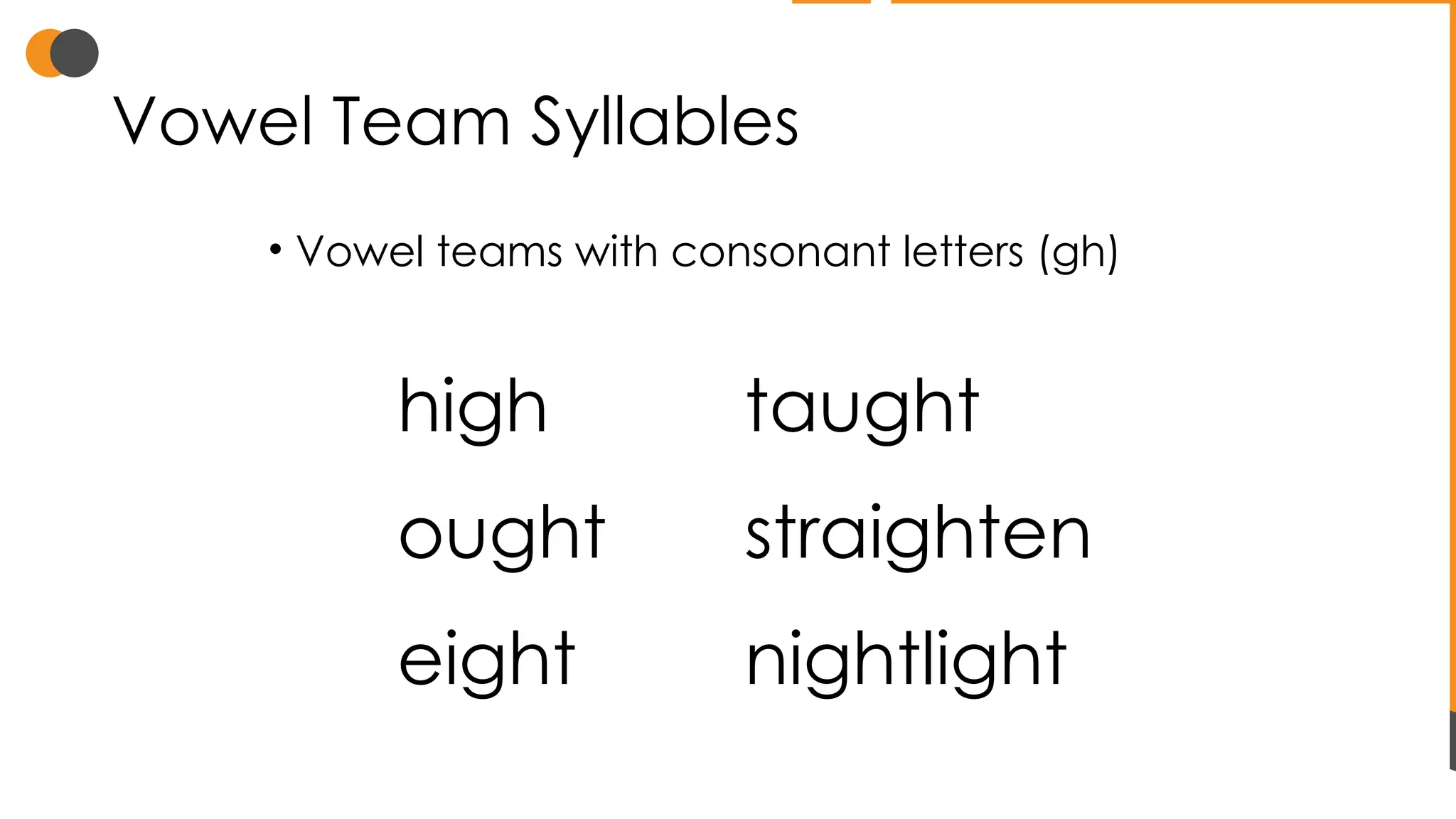 Vowel Team Syllables
• Vowel teams with consonant letters (gh)
high
straighten
ought
nightlight
eight
taught
 