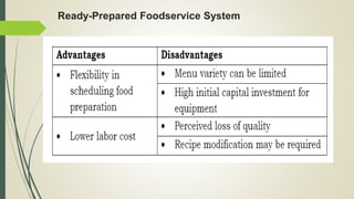 Ready-Prepared Foodservice System
 