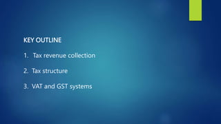 KEY OUTLINE
1. Tax revenue collection
2. Tax structure
3. VAT and GST systems
 