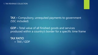 TAX – Compulsory, unrequited payments to government
(SSC included)
GDP – Total value of all finished goods and services
pr...
