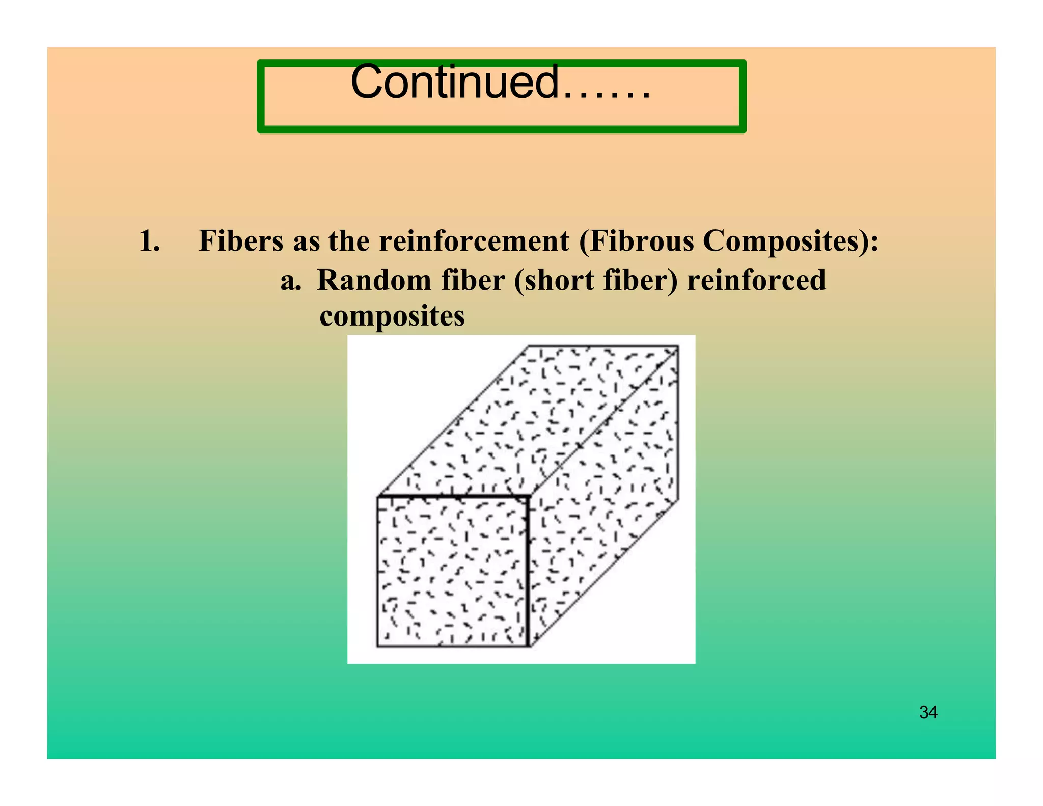 34
Continued……
1. Fibers as the reinforcement (Fibrous Composites):
a. Random fiber (short fiber) reinforced
composites
 