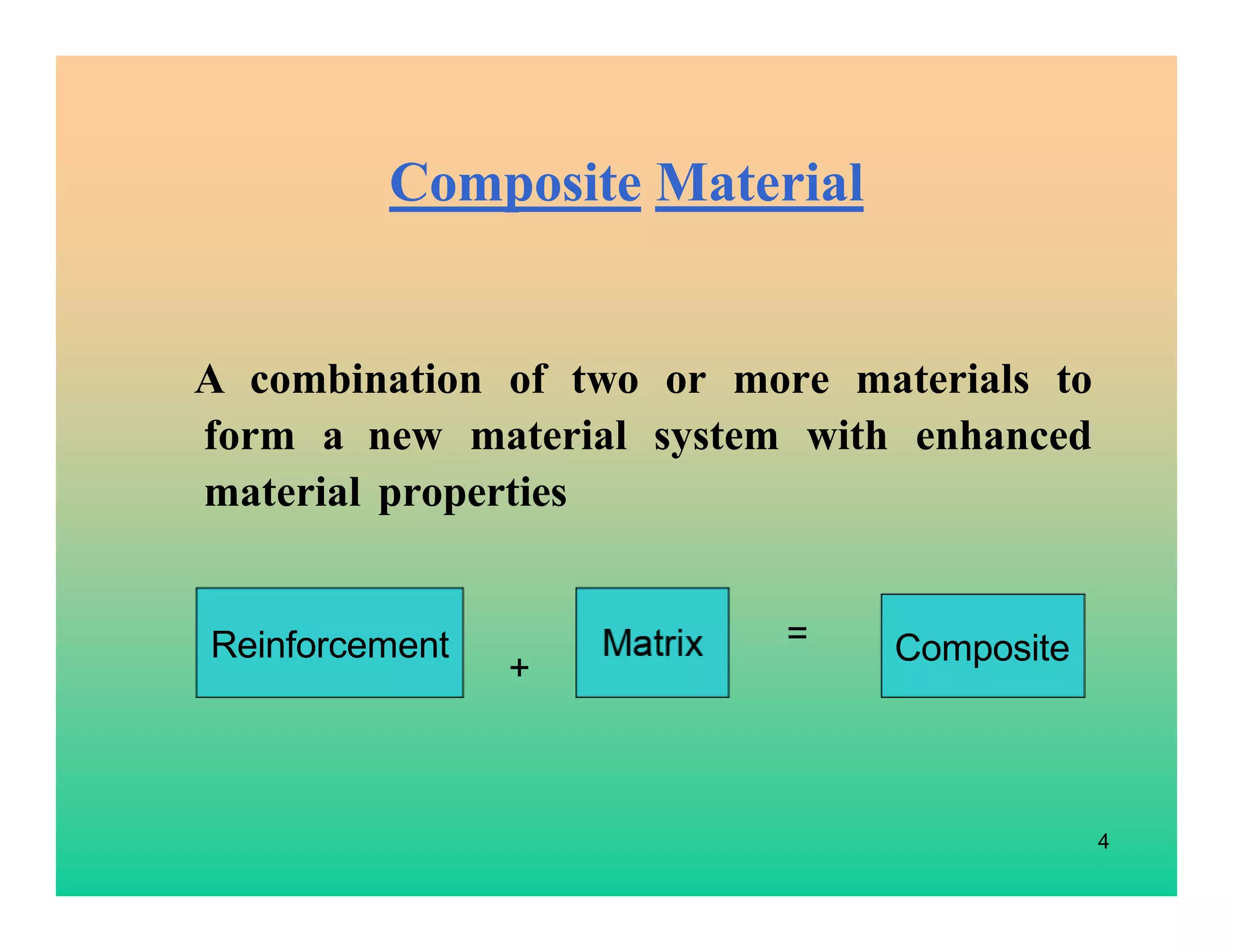 4
Composite Material
A combination of two or more materials to
form a new material system with enhanced
material properties
Reinforcement
+
Composite
=
 
