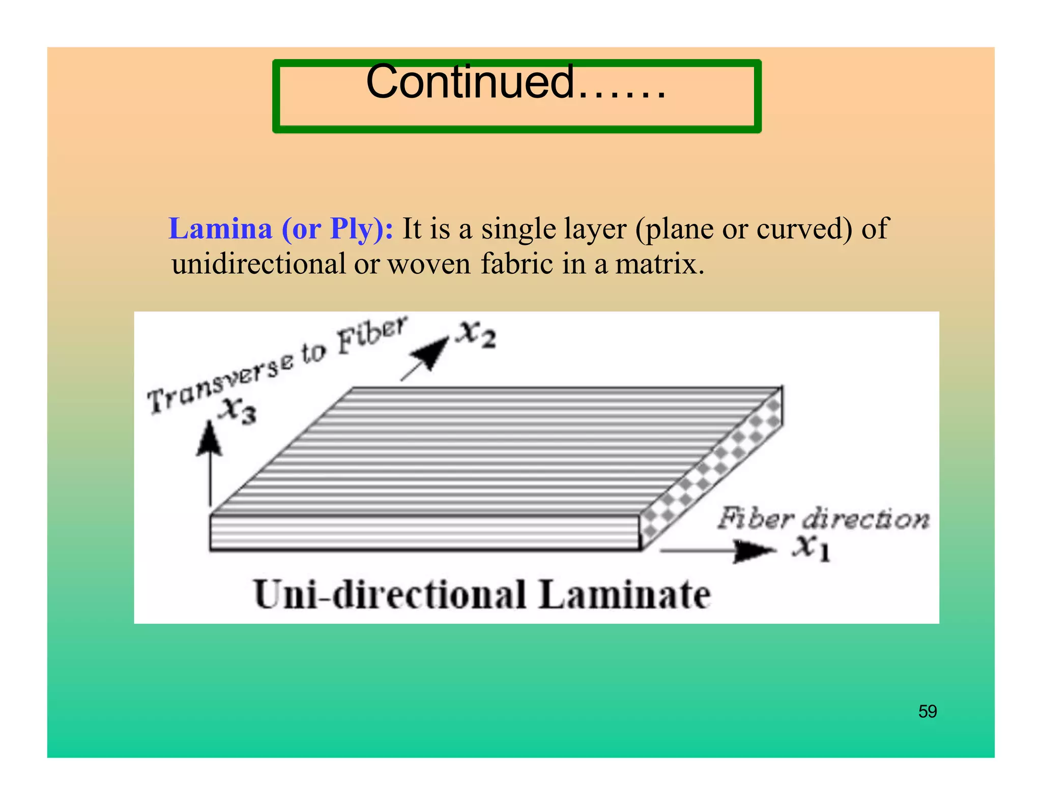 59
Lamina (or Ply): It is a single layer (plane or curved) of
unidirectional or woven fabric in a matrix.
Continued……
 