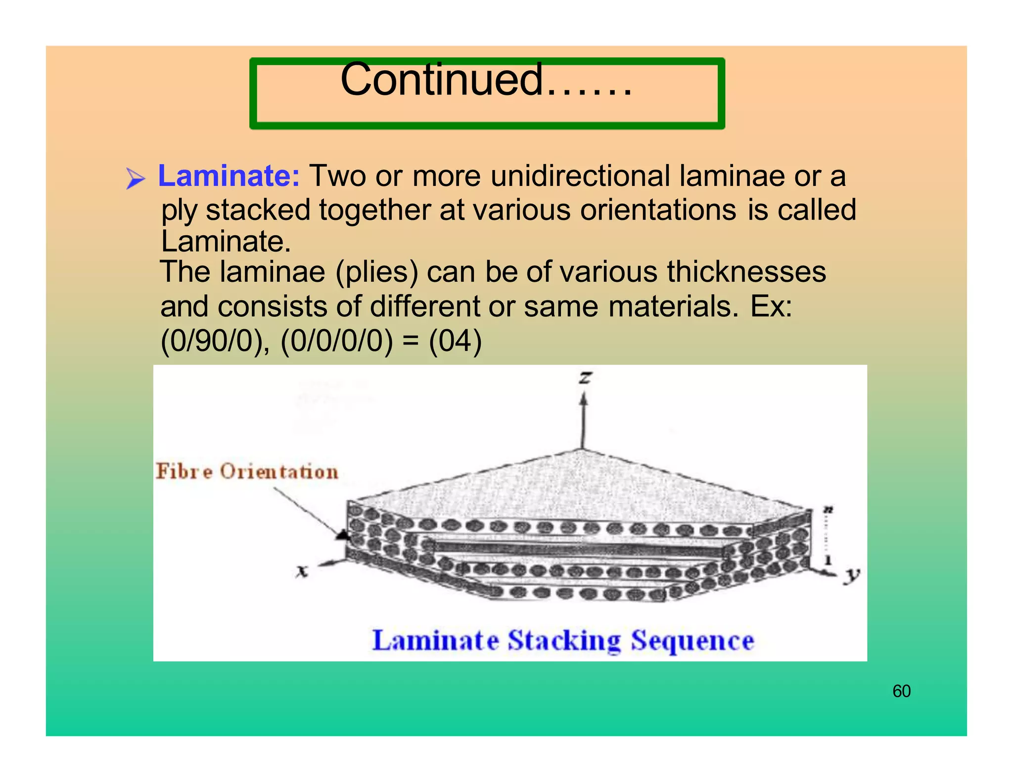 60
Laminate: Two or more unidirectional laminae or a
ply stacked together at various orientations is called
Laminate.
The laminae (plies) can be of various thicknesses
and consists of different or same materials. Ex:
(0/90/0), (0/0/0/0) = (04)
Continued……
 