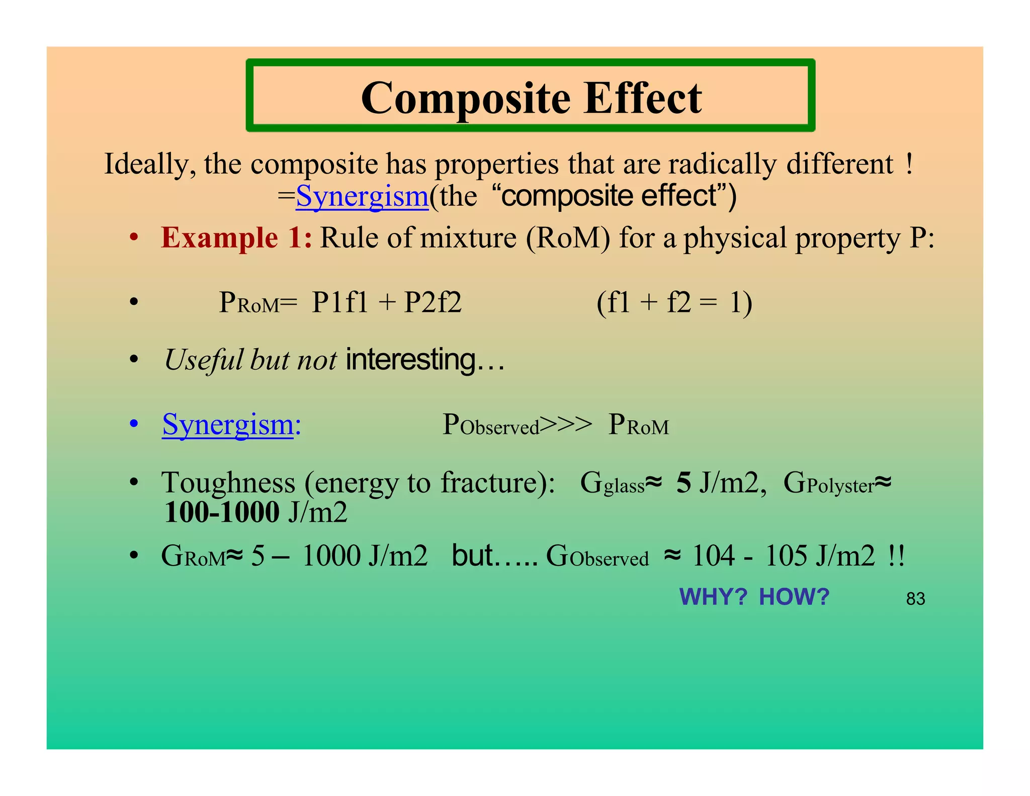 Composite Effect
Ideally, the composite has properties that are radically different !
=Synergism(the “composite effect”)
• Example 1: Rule of mixture (RoM) for a physical property P:
• PRoM= P1f1 + P2f2 (f1 + f2 = 1)
• Useful but not interesting…
• Synergism: PObserved>>> PRoM
• Toughness (energy to fracture): Gglass≈ 5 J/m2, GPolyster≈
100-1000 J/m2
• GRoM≈ 5 – 1000 J/m2 but….. GObserved ≈ 104 - 105 J/m2 !!
WHY? HOW? 83
 