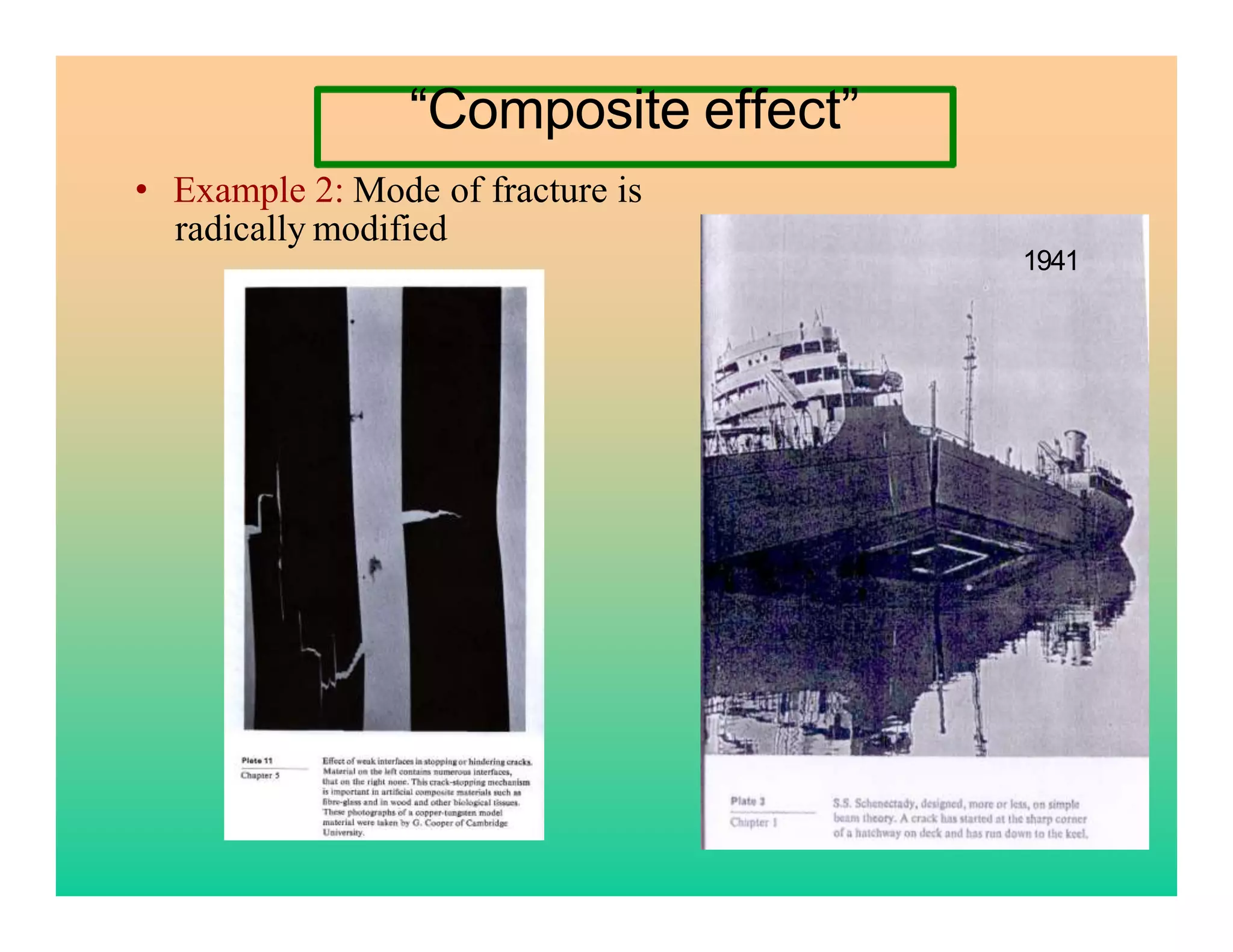 84
“Composite effect”
• Example 2: Mode of fracture is
radically modified
1941
 