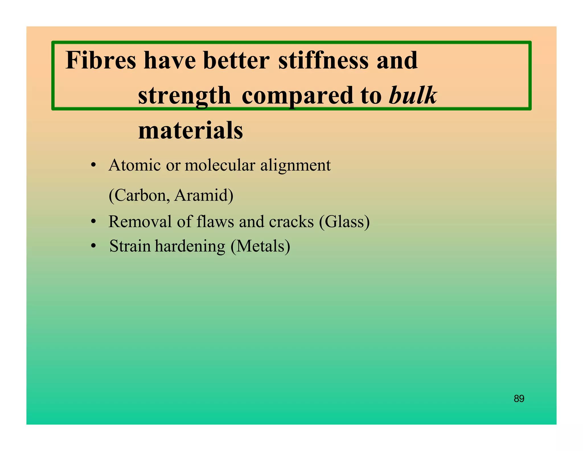 89
Fibres have better stiffness and
strength compared to bulk
materials
• Atomic or molecular alignment
(Carbon, Aramid)
• Removal of flaws and cracks (Glass)
• Strain hardening (Metals)
 