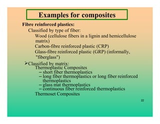 Examples for composites
Fibre reinforced plastics:
Classified by type of fiber:
Wood (cellulose fibers in a lignin and hem...