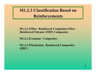 32
M1.2.3 Classification Based on
Reinforcements
M1.2.3.1Fiber Reinforced Composites/Fibre
Reinforced Polymer (FRP) Compos...