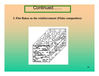 38
3. Flat flakes as the reinforcement (Flake composites):
Continued……
 