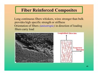 48
Fiber Reinforced Composites
Long continuous fibers whiskers, wires stronger than bulk
provides high specific strength o...