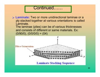 60
Laminate: Two or more unidirectional laminae or a
ply stacked together at various orientations is called
Laminate.
The ...