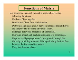 Functions of Matrix
In a composite material, the matrix material serves the
following functions:
Holds the fibres together...