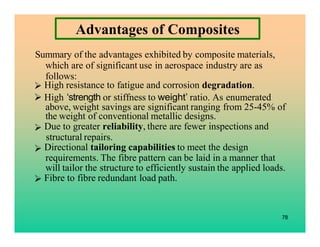 High resistance to fatigue and corrosion degradation.
Summary of the advantages exhibited by composite materials,
which ar...