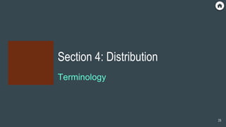 Section 4: Distribution
Terminology
29
 