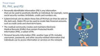 Threat Impact
PII, PHI, and PSI
• Personally Identifiable Information (PII) is any information
that can be used to positively identify an individual, for example, name,
social security number, birthdate, credit card numbers etc.
• Cybercriminals aim to obtain these lists of PII that can then be sold on
the dark web. Stolen PII can be used to create fake financial accounts,
such as credit cards and short-term loans.
• The medical community creates and maintains Electronic
Medical Records (EMRs) that contain Protected Health
Information (PHI), a subset of PII.
• Personal Security Information (PSI), another type of PII, includes
usernames, passwords, and other security-related information that
individuals use to access information or services on the network.
 