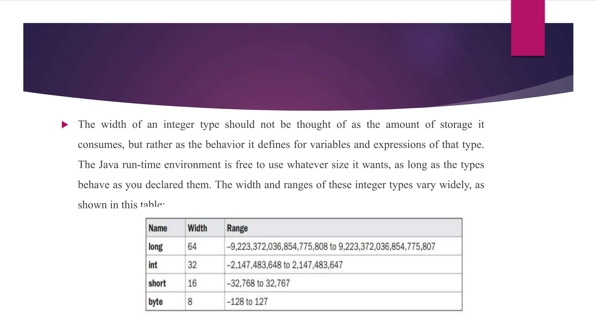  The width of an integer type should not be thought of as the amount of storage it
consumes, but rather as the behavior it defines for variables and expressions of that type.
The Java run-time environment is free to use whatever size it wants, as long as the types
behave as you declared them. The width and ranges of these integer types vary widely, as
shown in this table:
 