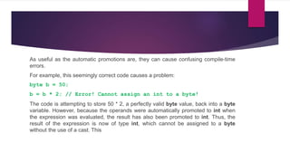 MODULE_1_The History and Evolution of Java.pptx