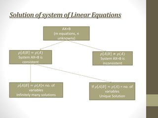 Solutionof systemof LinearEquations
AX=B
(m equations, n
unknowns)
𝜌 𝐴 𝐵 = 𝜌(𝐴)
System AX=B is
consistent
𝜌 𝐴 𝐵 ≠ 𝜌(𝐴)
System AX=B is
inconsistent
𝜌 𝐴 𝐵 = 𝜌(𝐴)< no. of
variables
Infinitely many solutions
If 𝜌 𝐴 𝐵 = 𝜌(𝐴) = no. of
variables
Unique Solution
 