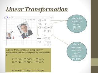 Linear Transformation
Matrix S is
applied to
vectors
1
0
,
0
1
Matrix S
transforms
each and
every
vector on
the plane
A Linear Transformation is a map from ‘n’
dimensional space to itself generally represented
by
𝑦1 = 𝑎11𝑥1 + 𝑎12𝑥2 … . +𝑎1𝑛𝑥𝑛
𝑦2 = 𝑎21𝑥1 + 𝑎22𝑥2 … . +𝑎2𝑛𝑥𝑛
.
.
𝑦𝑛 = 𝑎𝑛1𝑥1 + 𝑎𝑛2𝑥2 … . +𝑎𝑛𝑛𝑥𝑛
 
