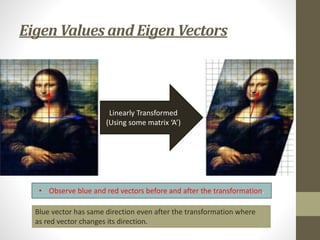 Eigen Values and Eigen Vectors
Linearly Transformed
(Using some matrix ‘A’)
• Observe blue and red vectors before and after the transformation.
Blue vector has same direction even after the transformation where
as red vector changes its direction.
 