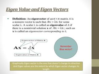 Eigen Value and Eigen Vectors
Remember
Blue vector?
Graphically Eigen vector is the one that doesn’t change its direction
And Eigen values are the extent by which Eigen vector changes its
length.
 