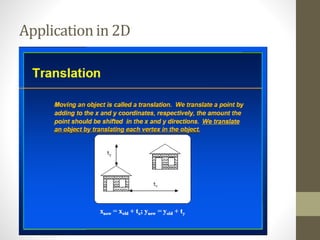 Applicationin 2D
 
