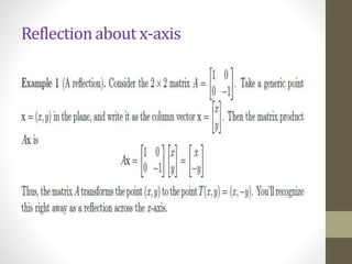 Reflectionabout x-axis
 