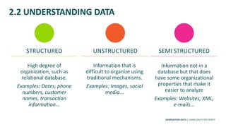 Module 1 the power of data | PPTX