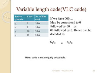 Variable length code(VLC code)
Source
symbols
Code No. of bits
used
s0 0 1-bit
s1 1 1-bit
s2 00 2-bit
s3 11 2-bit
If we have 000....
May be correspond to 0
followed by 00 or
00 followed by 0. Hence can be
decoded as
S0s2 or s2,s0
Here, code is not uniquely decodable.
9/14/2020 28
Vidyashree K N
 