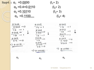 Step4: : α1 =0.0000 (l1= 2)
α2 =0.4=0.0110 (l2= 2)
α3 =0.10110 (l3= 3)
α4 =0.1100.... (l4= 4)
α2 α3
α4
9/14/2020 33
Vidyashree K N
 