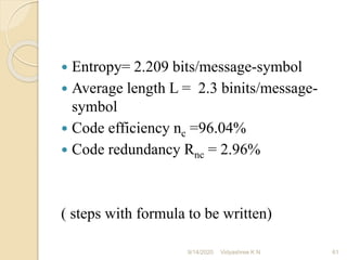  Entropy= 2.209 bits/message-symbol
 Average length L = 2.3 binits/message-
symbol
 Code efficiency nc =96.04%
 Code redundancy Rnc = 2.96%
( steps with formula to be written)
9/14/2020 61
Vidyashree K N
 