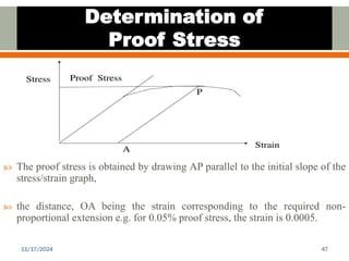 Proof Strength Graph Advanced Strength of Materials II: Beam Deflection, Bending, and Stress ...