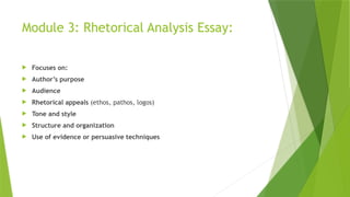 Module 3: Rhetorical Analysis Essay:
 Focuses on:
 Author’s purpose
 Audience
 Rhetorical appeals (ethos, pathos, logos)
 Tone and style
 Structure and organization
 Use of evidence or persuasive techniques
 