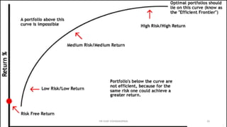 DR VIJAY VISHWAKARMA 26
 