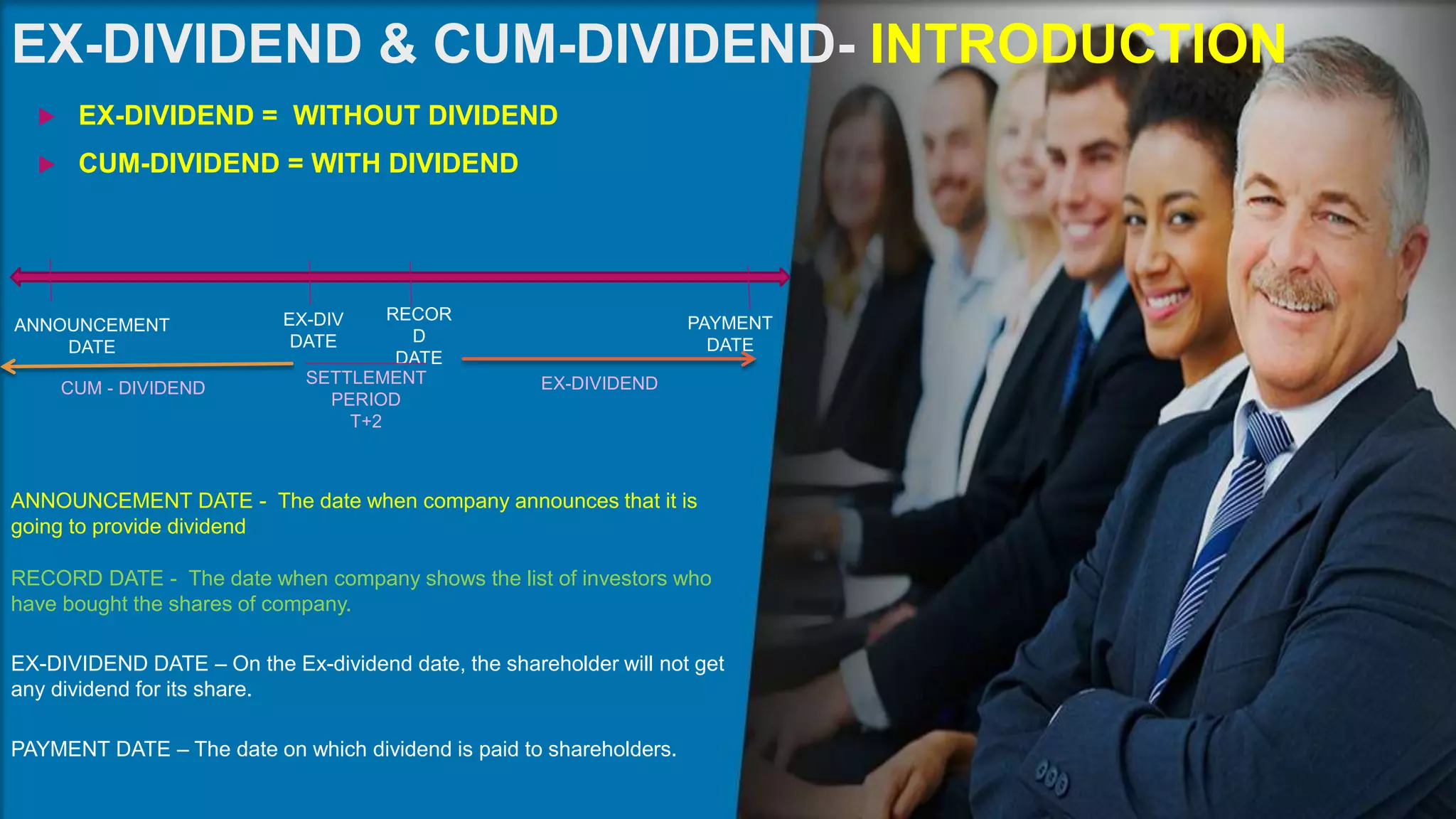 EX-DIVIDEND & CUM-DIVIDEND- INTRODUCTION
 EX-DIVIDEND = WITHOUT DIVIDEND
 CUM-DIVIDEND = WITH DIVIDEND
ANNOUNCEMENT
DATE
EX-DIV
DATE
RECOR
D
DATE
PAYMENT
DATE
ANNOUNCEMENT DATE - The date when company announces that it is
going to provide dividend
RECORD DATE - The date when company shows the list of investors who
have bought the shares of company.
EX-DIVIDEND DATE – On the Ex-dividend date, the shareholder will not get
any dividend for its share.
PAYMENT DATE – The date on which dividend is paid to shareholders.
SETTLEMENT
PERIOD
T+2
CUM - DIVIDEND EX-DIVIDEND
 