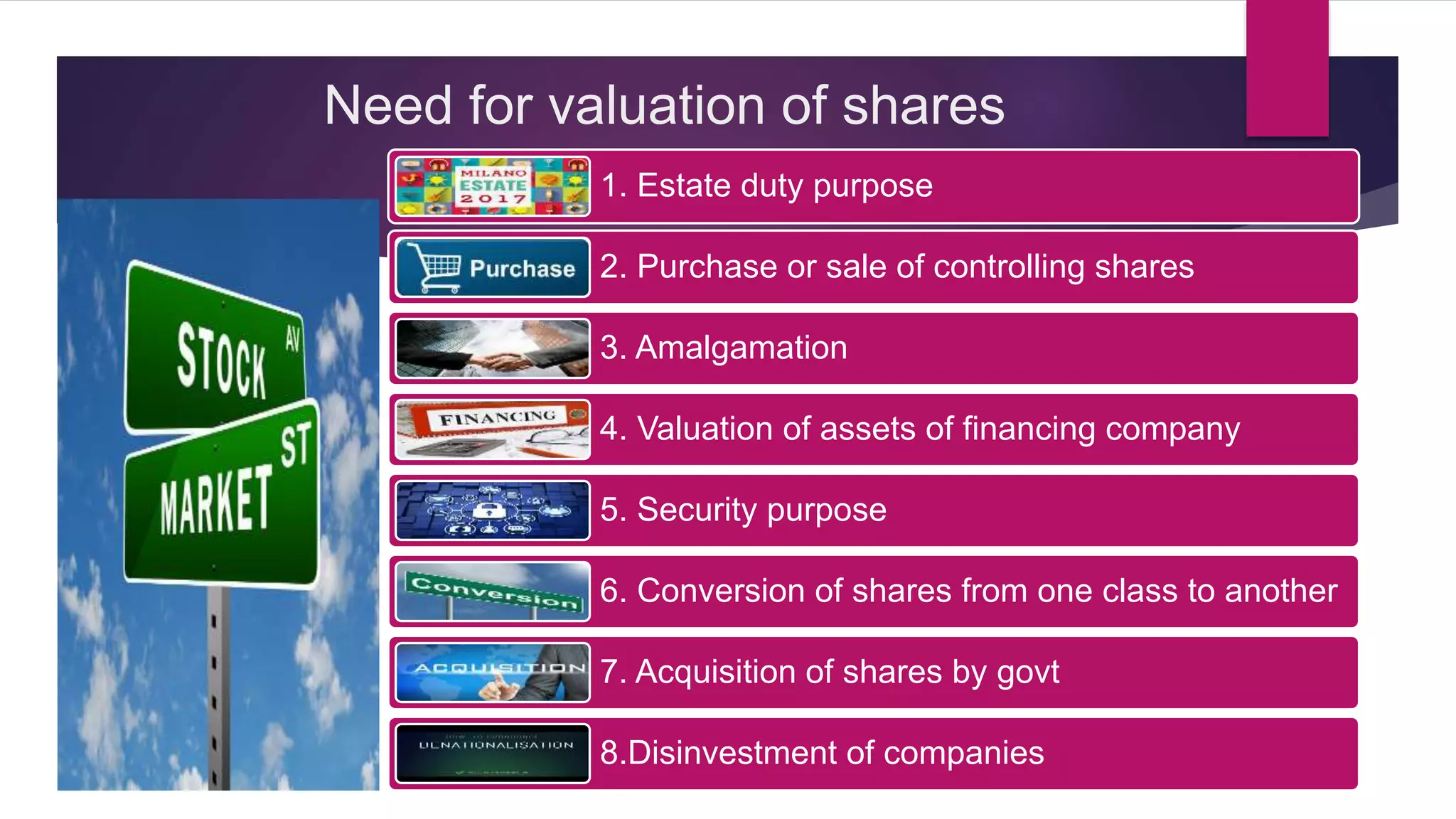 Need for valuation of shares
1. Estate duty purpose
2. Purchase or sale of controlling shares
3. Amalgamation
4. Valuation of assets of financing company
5. Security purpose
6. Conversion of shares from one class to another
7. Acquisition of shares by govt
8.Disinvestment of companies
 