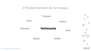 / Positionnement de la marque
Saine
Qualité
Onéreux
Santé
Beauté
Française
Précurseur Viellissante
/ Jonas LEVY / Marion TONARD
 