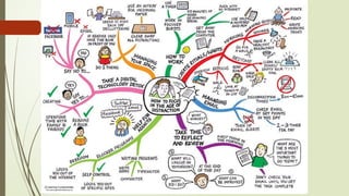 Understanding Community Concepts, Dynamics, and Social Engagement | PPTX
