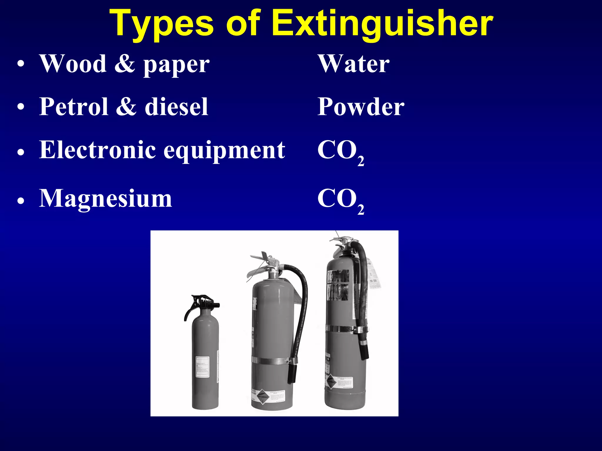 Types of Extinguisher Wood & paper Water Petrol & diesel P owder Electronic equipment CO 2 Magnesium  CO 2 
