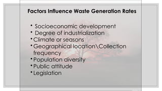 • Socioeconomic development
• Degree of industrialization
• Climate or seasons
• Geographical locationCollection
frequency
• Population diversity
• Public attitude
• Legislation
Factors Influence Waste Generation Rates
 