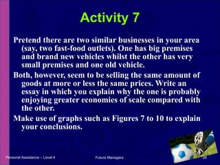 Pretend there are two similar businesses in your area (say, two fast-food outlets). One has big premises and brand new vehicles whilst the other has very small premises and one old vehicle. Both, however, seem to be selling the same amount of goods at more or less the same prices. Write an essay in which you explain why the one is probably enjoying greater economies of scale compared with the other. Make use of graphs such as Figures 7 to 10 to explain your conclusions. Activity 7 Personal Assistance – Level 4 Future Managers  