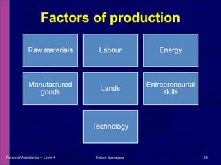 Factors of production Personal Assistance – Level 4 Future Managers  