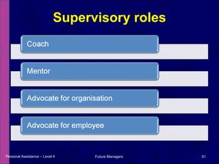 Supervisory roles Personal Assistance – Level 4 Future Managers  
