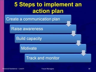 5 Steps to implement an action plan Personal Assistance – Level 4 Future Managers  