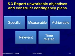 5.3 Report unworkable objectives and construct contingency plans Personal Assistance – Level 4 Future Managers  